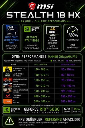 Stealth 18 HX Intel Core Ultra 9-290HX Plus RTX 5080 16GB 150W 128GB RAM 4TB SSD 18" 4K UHD+ 120Hz FreeDOS A2WI081TRP359 Gaming Laptop + PER4 Çanta