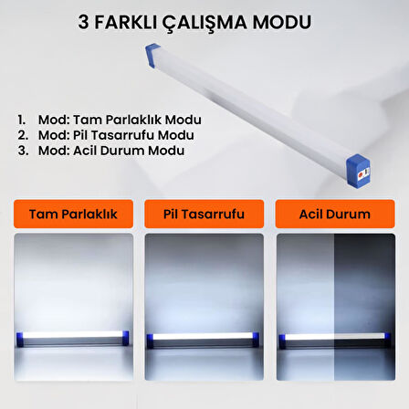 Upway Mıknatıslı Şarjlı Su Geçirmez 52cm Ev Kamp Acil Durum Aydınlatma Seyyar LED Lamba