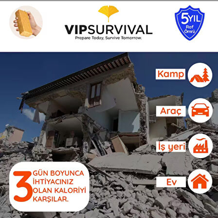 Acil Durum Seti | Termal Battaniye( ÇİFT TARAFLI )  ve Acil Durum Gıda | Deprem, Afet, İlk Yardım, Survival Kit ve Kamp İçin Uygun Hayatta Kalma Seti