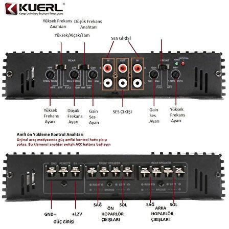 KUERL K-452B 4 Kanal Oto Amfi