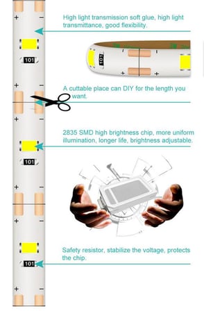 395nm UV 5V Şerit LED 5050 60/1 mt Yapışkanlı Kesilebilir