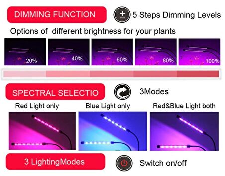 Tam Spektrum LED Işık Bitki Büyütme 5V USB 40W Zaman ve Renk Ayarı 