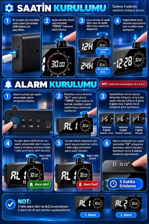 HyMark Görsel Zamanlayıcı LED Şarj Edilebilir Dijital Çalar Saat