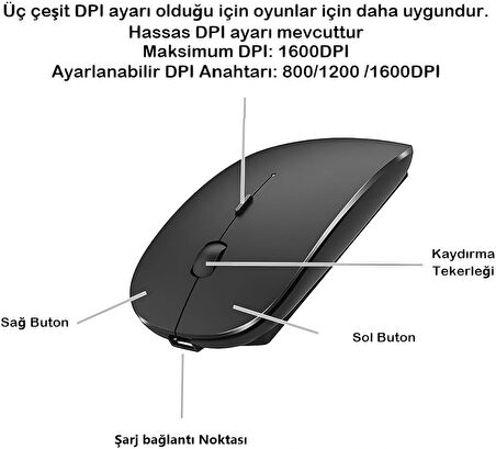 AnaWay shopping Bluetooth Şarjlı 2.4GHz Kablosuz Mouse | Sessiz Tıklama | Ergonomik Tasarım | Telefon,Tablet, PC, Mac, Laptop Uyumlu