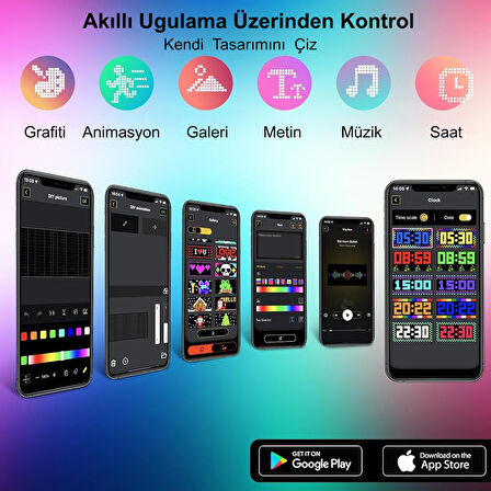 HyMark Programlanabilir 17x7cm Matrix Kayan Yazı Emoji LED Ekran Tabela Araba Bluetooth APP Kontrol USB LED