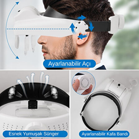 HyMark Kafa Bandı MG82000MC Büyüteç Gözlük LED Işıklı Şarjlı Pil Çoklu Değiştirilebilir Lens Ayarlanabilir