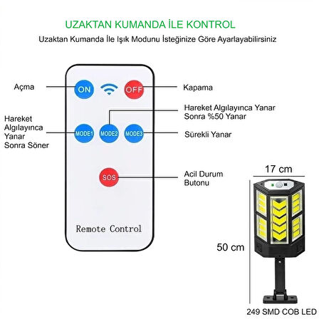 HyMark 249 LED Güneş Enerjili 3 Modlu Şarjlı Kumandalı Solar Aydınlatma Lamba