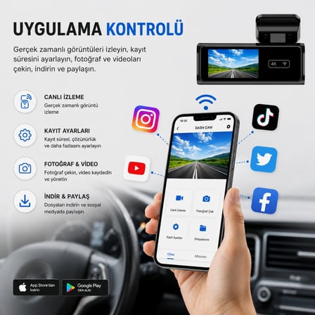 TriLine Ultra HD 4K Mini Ön ve Arka Araç Kamerası 64GB Hafıza Gece Görüşlü GPS Destekli Kamera