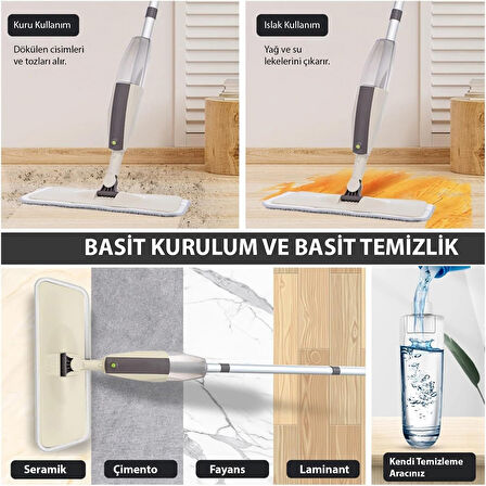 HyMark Sprey Mop Su Deterjan Hazneli 360 Derece Dönen Mikrofiber Bez Temizlik Seti