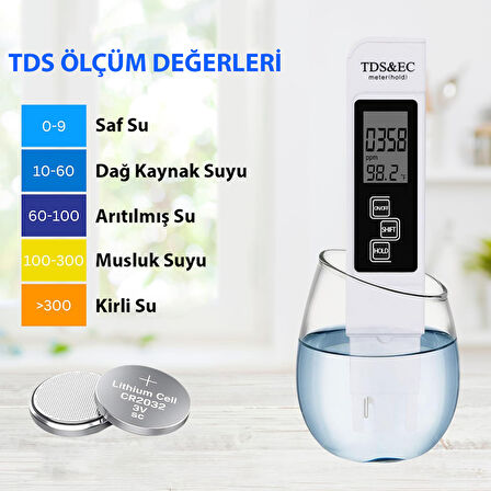 HyMark 3in1 Dijital TDS Su Kalitesi pH Değeri Sıcaklık Ölçüm Cihazı