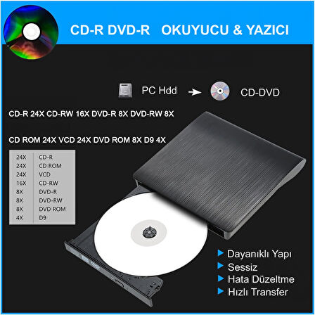 HyMark USB 3.0 Taşınabilir CD DVD Yazıcı Okuyucu Windows Mac Dizüstü Masaüstü Bilgisayar