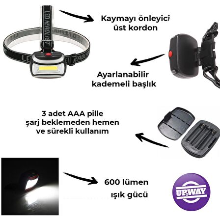 UpWay 600 Lümen Pilli 3 Modlu Ergonomik Kafa Feneri