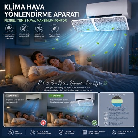 HyMark Filtreli Klima Hava Yönlendirme Aparatı Dekoratif Temiz ve Konforlu Hava Deneyimi
