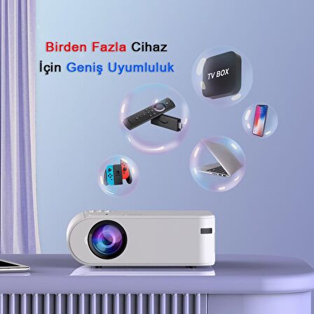 TriLine P62 Full HD Destekli Wifi & iOS & Android Cep Tel Yansıtma Mini Projeksiyon Cihazı