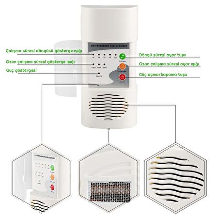 UpWay Çok Fonksiyonlu Ozon Cihazı ve Hava Temizleyici Koku Giderici