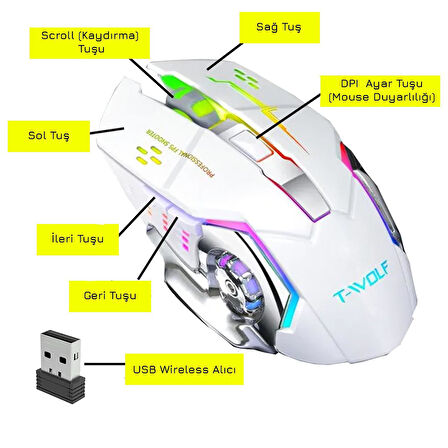 UpWay TW-Q13 Kablosuz Sessiz RGB LED Işıklı Şarjlı Ergonomik 2400DPI Gaming Mouse Beyaz