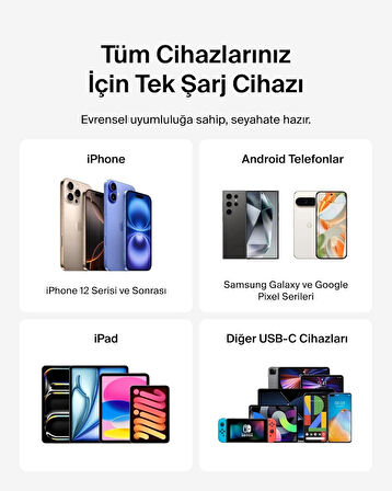 Belkin BoostCharge USB-C 25 W PD 3.0 PPS Hızlı Şarj Cihazı, Beyaz