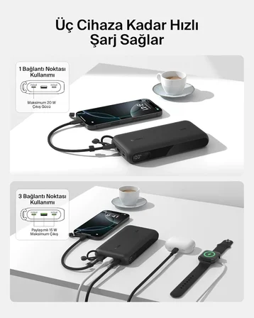 Belkin Boostcharge Power Bank 20000 Mah Display, PD 20W USB-C Kablolu, Siyah