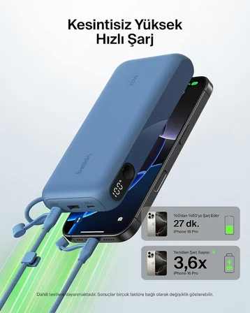 Belkin Boostcharge Power Bank 20000 Mah Display, PD 20W USB-C Kablolu, Mavi