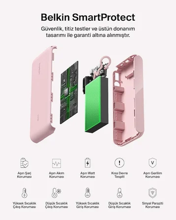 Belkin Boostcharge Power Bank 20000 Mah Display, PD 20W USB-C Kablolu, Pembe