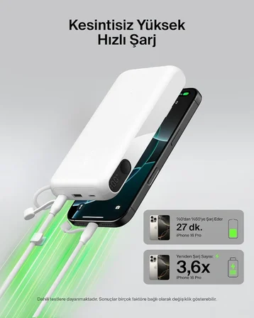 Belkin Boostcharge Power Bank 20000 Mah Display, PD 20W USB-C Kablolu, Beyaz
