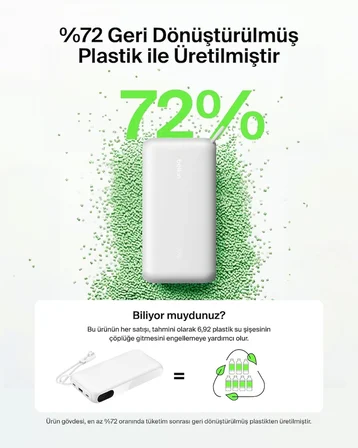 Belkin Boostcharge Power Bank 20000 Mah Display, PD 20W USB-C Kablolu, Beyaz