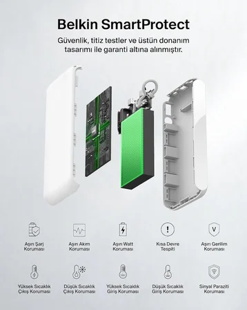 Belkin Boostcharge Power Bank 20000 Mah Display, PD 20W USB-C Kablolu, Beyaz