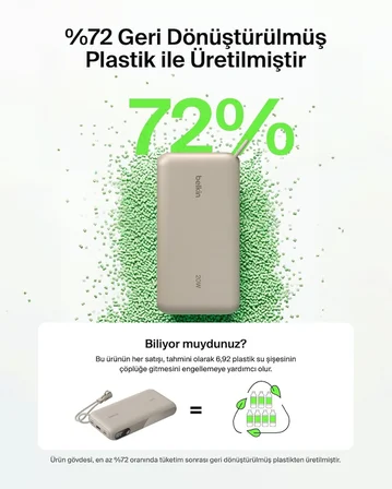 Belkin Boostcharge Power Bank 20000 Mah Display, PD 20W USB-C Kablolu, Kum Rengi
