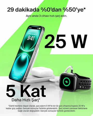 Belkin UltraCharge MagSafe Uyumlu 2'si 1 Arada Qi2 25W Kablosuz Şarj İstasyonu, USB-C Portlu, 45W Adaptör, Beyaz