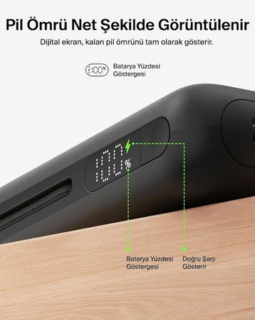 Belkin UltraCharge Pro 25000 mAh Dijital Ekranlı, 1 x USB-C Bağlantı Noktası + Entegre Kablo, 1 x USB-A, 158 W PD, Powerbank