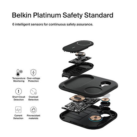 Belkin WIZ029VFBK Qi2 15W 3-1 Magsafe Şarj Cihazı-Siyah
