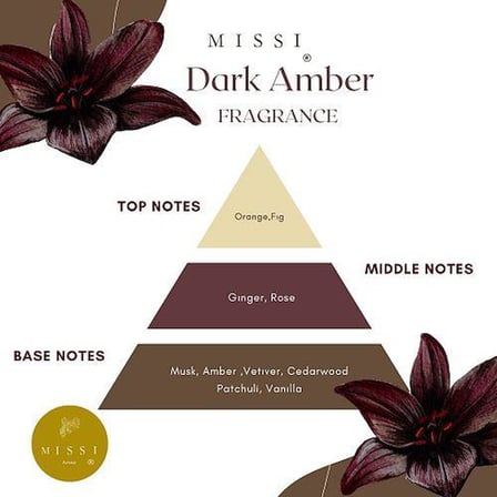 Fildişi Esintisi Çubuklu Oda Kokusu 200 ml – Dark Amber