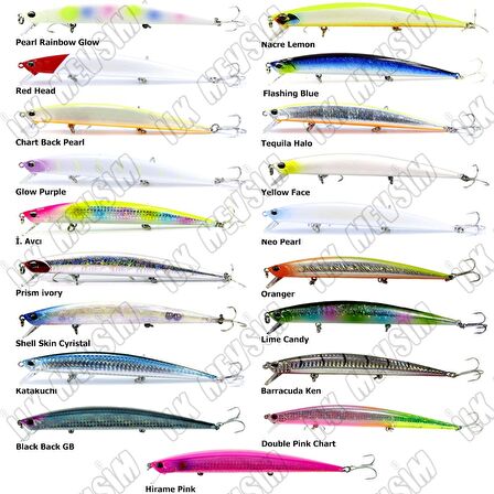 Fujin Flux 14cm 18gr Maket Yem