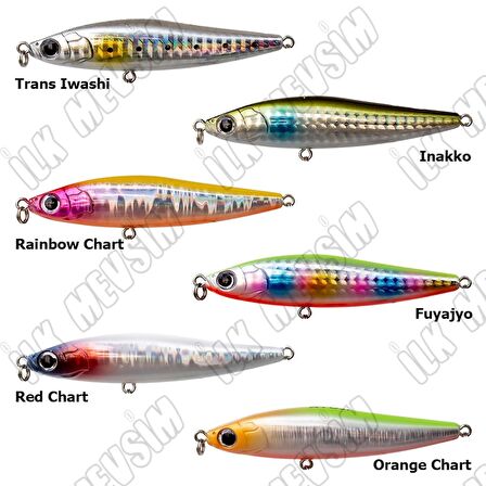 Ryuji Seawalker 8cm 19,5gr Maket Yem