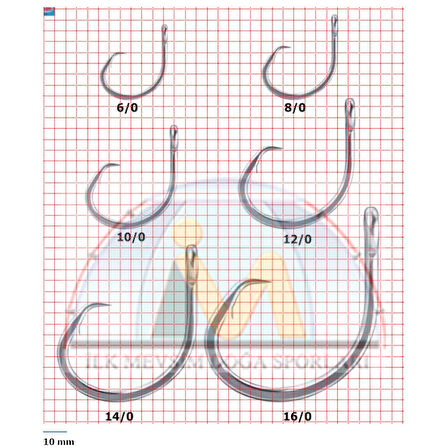 BKK Monster Circle İğne 5-0