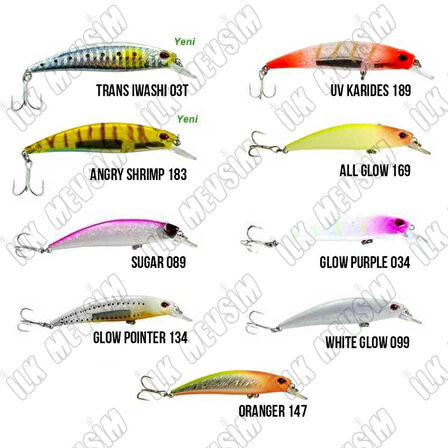 Fujin Ziggy 7cm 9,6gr Maket Yem Trans Iwashi