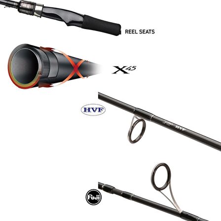 Daiwa Exceler DF 213 cm 7-28 gr Spin Kamış