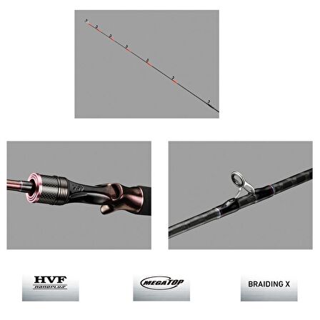 Daiwa New Kohga Tenya Game 206 cm 45-200 gr Tetikli Tai Rubber Kamış