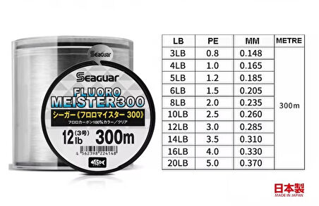 Seaguar Fluoro Meister %100 FC 300m Leader Misina 0,20mm