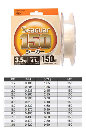 Seaguar 150 %100 FC 150m Leader Misina 0,18mm