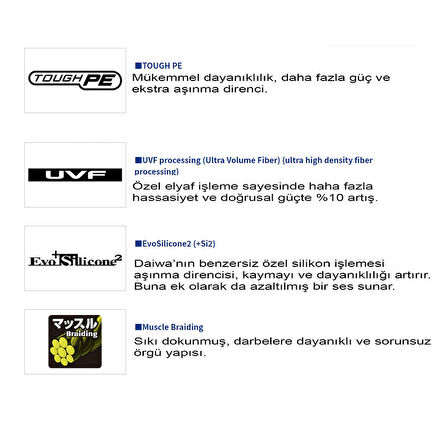 Daiwa Gekkabijin Durasensor Aji 4B White Pink 150m İp Misina Kalınlık (mm) : 0,09mm