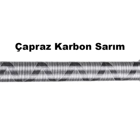 Ryuji Ares X 270 cm 9-45 gr Spin Kamış