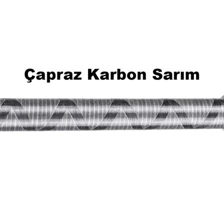 Remixon Prestige Red 210 cm 4-32 gr Spin Kamış