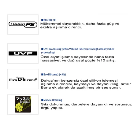 Daiwa Gekkabijin Durasensor Aji 4B White Pink 150m İp Misina PE # 0.3