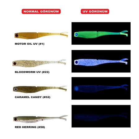 Daiwa Bait Junkie Flick 7,5cm 1gr Silikon Yem Bloodworm UV