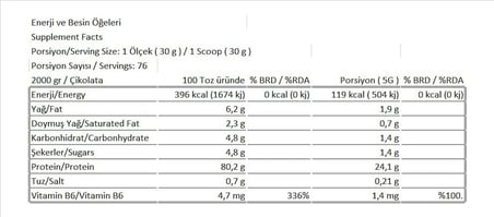 WHEY PROTEİN 2000G MASS GAİNER 2000G Hediye Creatine