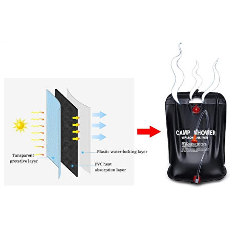 MDB 20 Litre Solar Isıtıcılı Kamp Duş Torbası