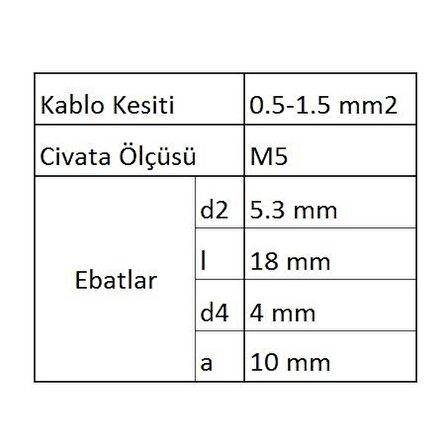 GYU501 Yuvarlak Uçlu İzoleli Kablo Ucu 20 Adet