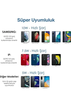 GAR157 Kablosuz Hızlı Şarj Cihazı 15W Airpods ve Apple iPhone Uyumluluğu Qi Teknolojisi