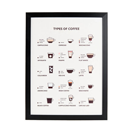 Deco Time Of Coffee Pano - Beyaz - 30x40 cm